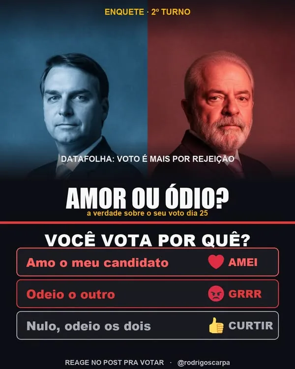 Arte do post: Você vota por amor ao seu candidato ou por ódio ao outro?