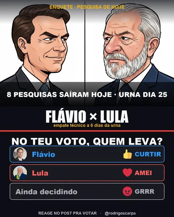 Arte do post: As pesquisas dão o Flávio na frente. No teu voto, quem leva?