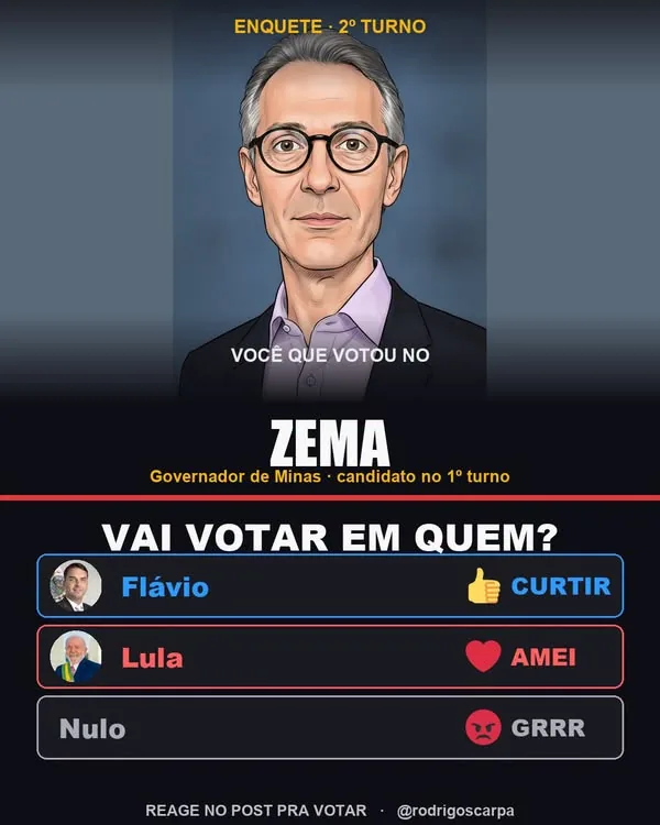 Arte do post: Você que votou no Zema, vai votar em quem?