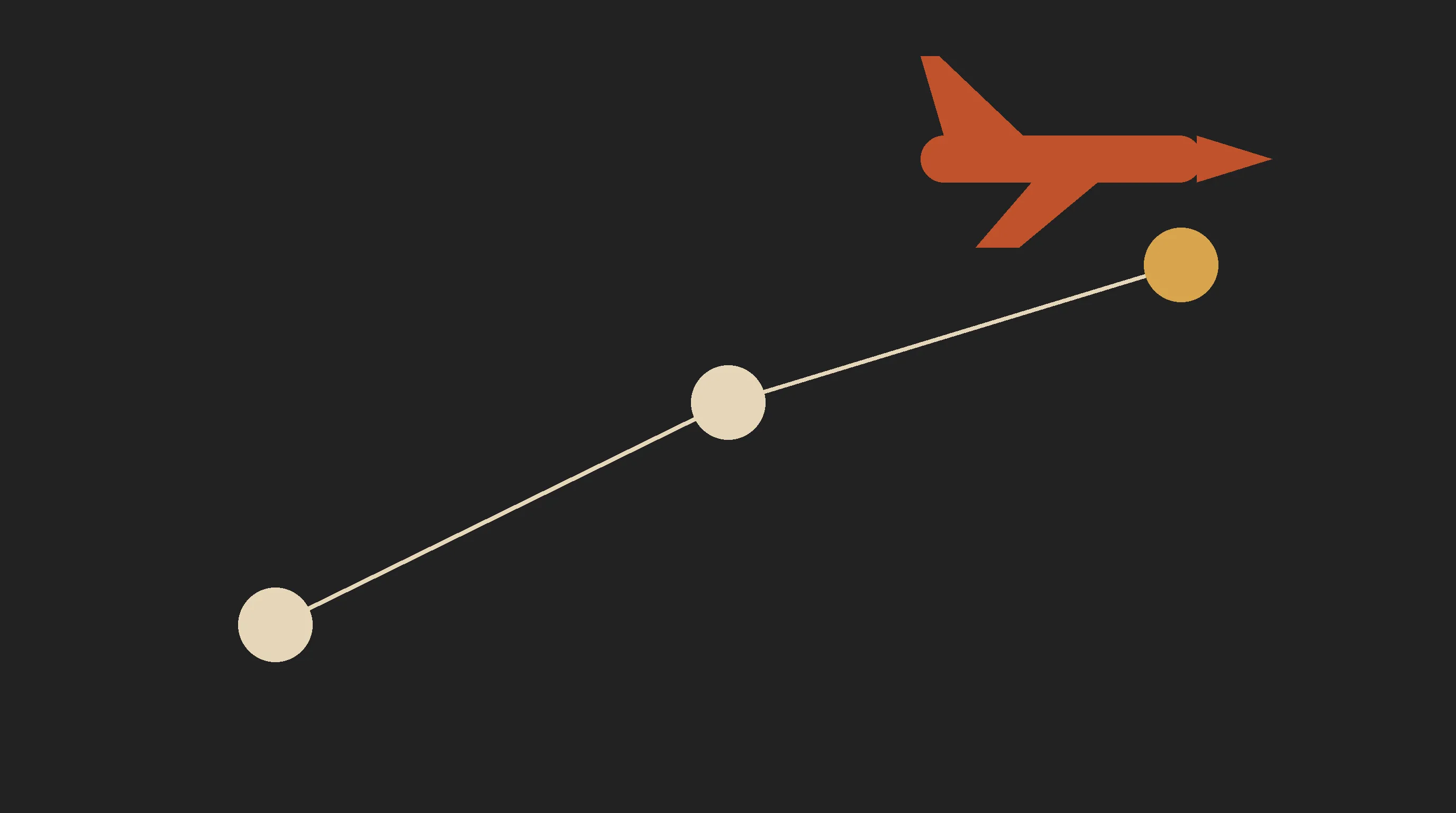 Três pontos ligados em diagonal e um avião laranja no último